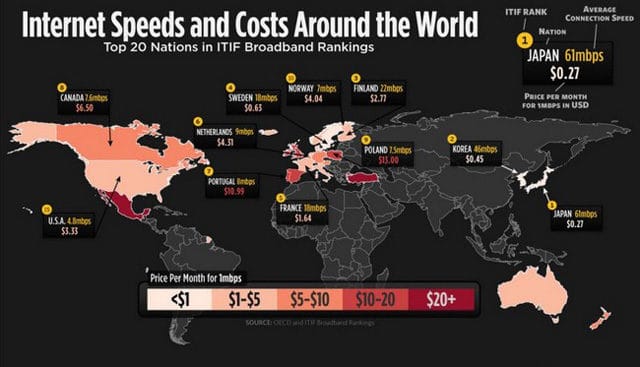global-broadband-speed-cost-3225061